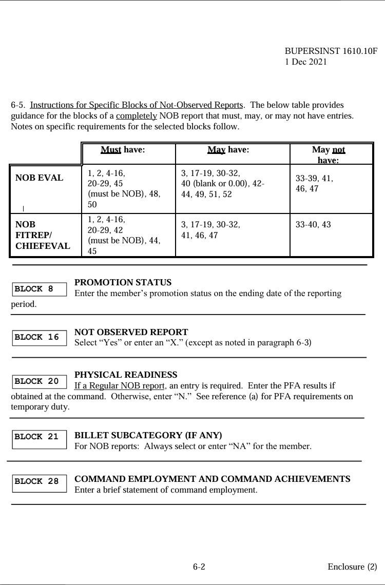 BUPERSINST 1610.10 Page 6-2